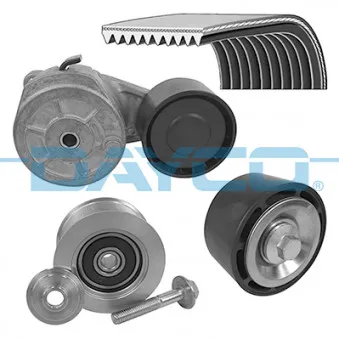 Jeu de courroies trapézoïdales à nervures DAYCO