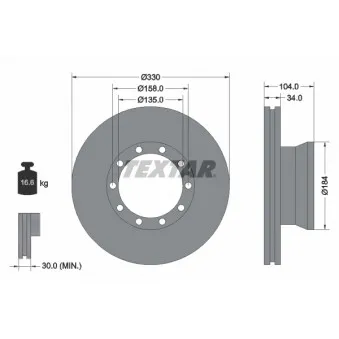 Jeu de 2 disques de frein avant TEXTAR