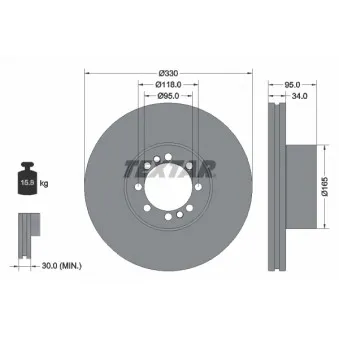 Jeu de 2 disques de frein avant TEXTAR