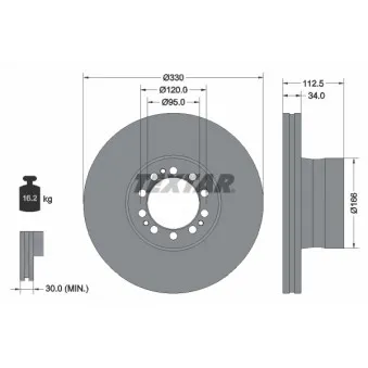 Jeu de 2 disques de frein avant TEXTAR