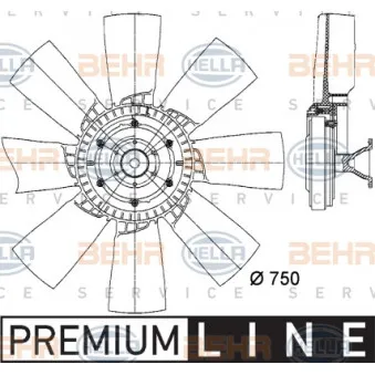 Ventilateur, refroidissement du moteur HELLA