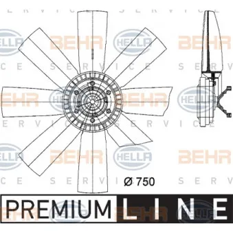 Ventilateur, refroidissement du moteur HELLA