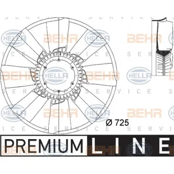 Roue du souffleur, refroidissementdu moteur HELLA