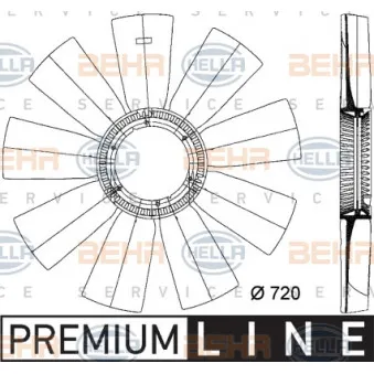 Roue du souffleur, refroidissementdu moteur HELLA