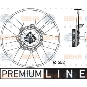 Ventilateur, refroidissement du moteur HELLA