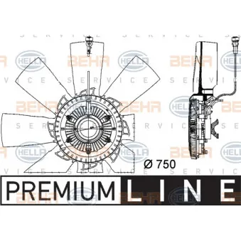 Ventilateur, refroidissement du moteur HELLA