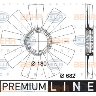 Roue du souffleur, refroidissementdu moteur HELLA
