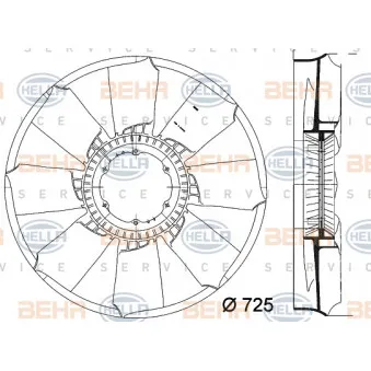 Roue du souffleur, refroidissementdu moteur HELLA
