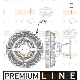 Embrayage, ventilateur de radiateur HELLA
