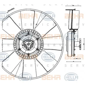 Ventilateur, refroidissement du moteur HELLA