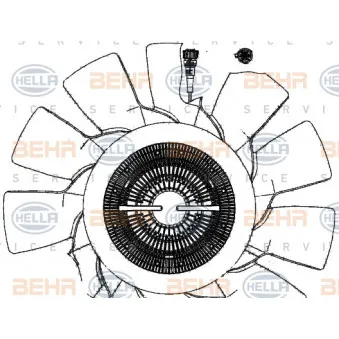 Ventilateur, refroidissement du moteur HELLA