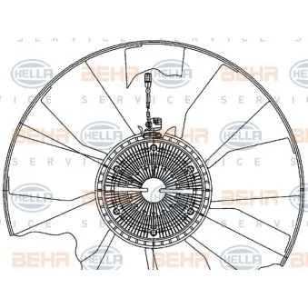 Ventilateur, refroidissement du moteur HELLA