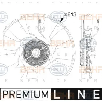 Ventilateur, refroidissement du moteur HELLA