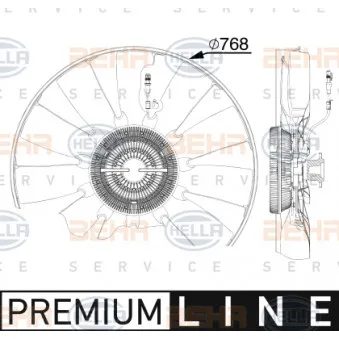 Ventilateur, refroidissement du moteur HELLA