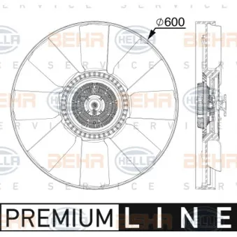 Ventilateur, refroidissement du moteur HELLA