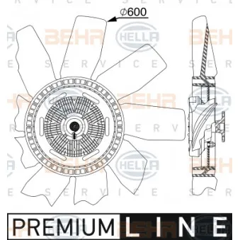 Ventilateur, refroidissement du moteur HELLA