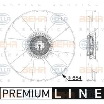 Ventilateur, refroidissement du moteur HELLA