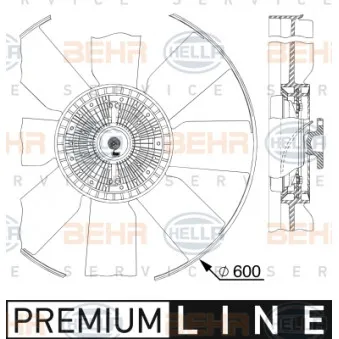 Ventilateur, refroidissement du moteur HELLA