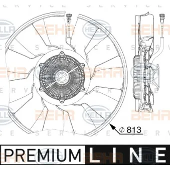 Ventilateur, refroidissement du moteur HELLA