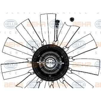 Ventilateur, refroidissement du moteur HELLA