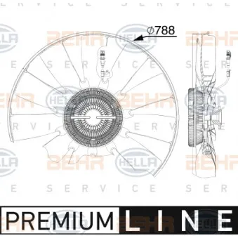 Ventilateur, refroidissement du moteur HELLA