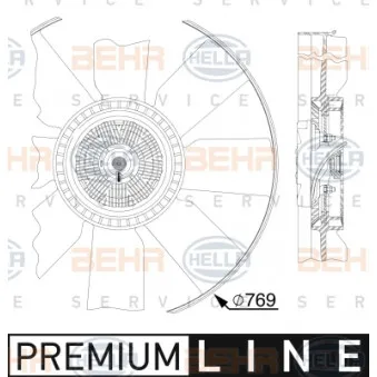 Ventilateur, refroidissement du moteur HELLA