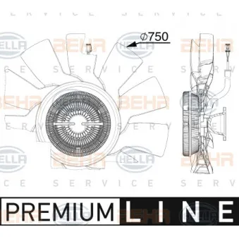 Ventilateur, refroidissement du moteur HELLA