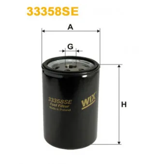 Filtre à carburant WIX FILTERS