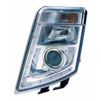 Projecteur principal ABAKUS