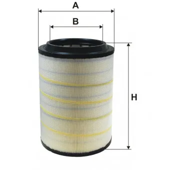 Filtre à air FILTRON