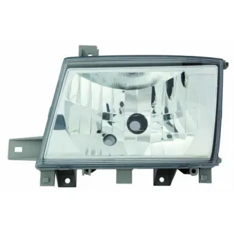 Projecteur principal ABAKUS