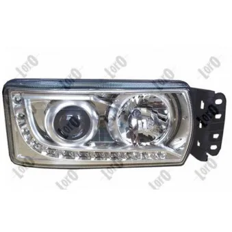 Projecteur principal ABAKUS