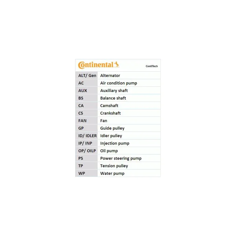 Courroie crantée CONTITECH CT938 - Visuel 2