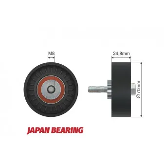 Poulie renvoi/transmission, courroie trapézoïdale à nervures TEKNÖR