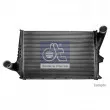 Intercooler, échangeur DT 6.35417 - Visuel 1