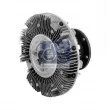 Embrayage, ventilateur de radiateur DT 3.15262 - Visuel 1