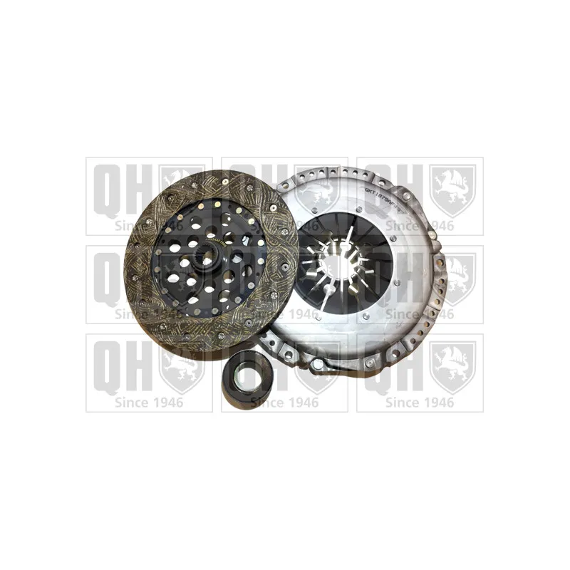 Kit d'embrayage QUINTON HAZELL QKT1879AF