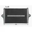 Intercooler, échangeur AVA QUALITY COOLING SC4081 - Visuel 2