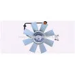 Ventilateur, refroidissement du moteur AVA QUALITY COOLING REF114 - Visuel 2