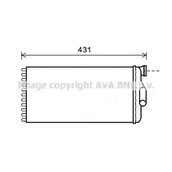 Système de chauffage AVA QUALITY COOLING