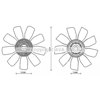 Ventilateur, refroidissement du moteur AVA QUALITY COOLING
