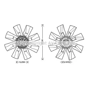 Ventilateur, refroidissement du moteur AVA QUALITY COOLING