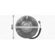 Embrayage, ventilateur de radiateur AVA QUALITY COOLING SCC078 - Visuel 1
