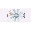 Ventilateur, refroidissement du moteur AVA QUALITY COOLING SCF065 - Visuel 1