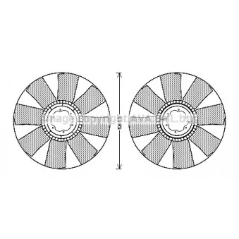 Roue du souffleur, refroidissementdu moteur AVA QUALITY COOLING