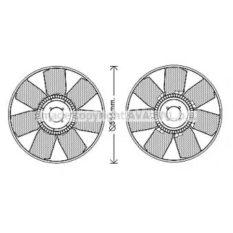 Roue du souffleur, refroidissementdu moteur AVA QUALITY COOLING