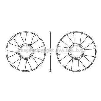 Roue du souffleur, refroidissementdu moteur AVA QUALITY COOLING