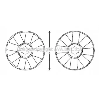 Roue du souffleur, refroidissementdu moteur AVA QUALITY COOLING