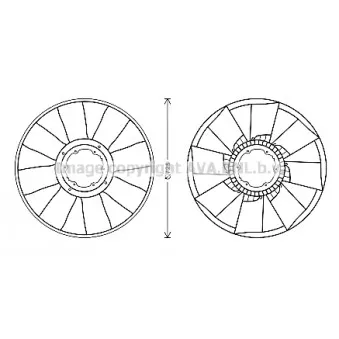 Roue du souffleur, refroidissementdu moteur AVA QUALITY COOLING