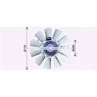 Ventilateur, refroidissement du moteur AVA QUALITY COOLING DFF083